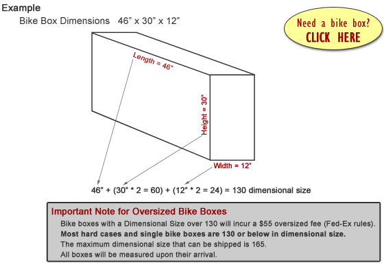 How to Calculate your Bike Box Dimensional Size